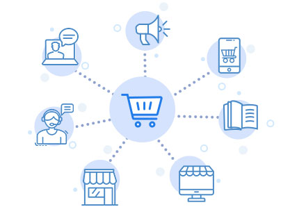 Gofrugal celebrating images 2020