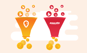 attractive images win more orders on food aggregator platforms