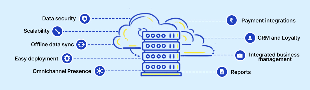 Advantages of Cloud POS system