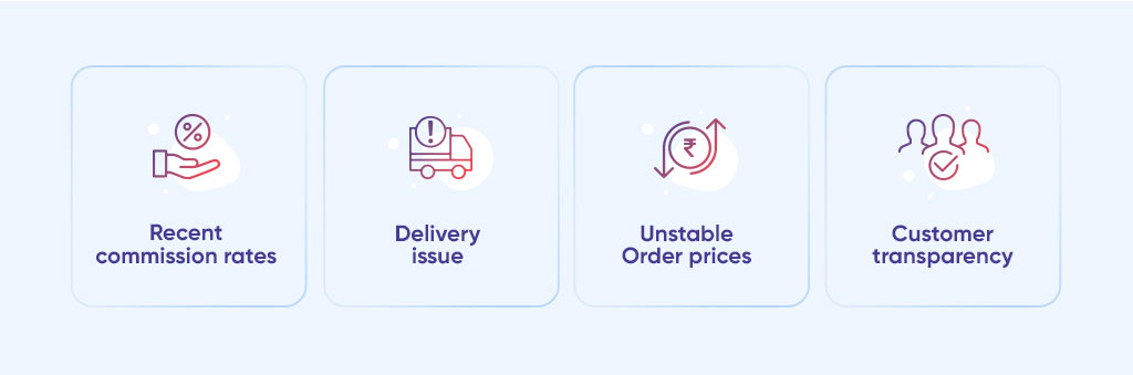 Challenges faced by Online food aggregators and how to tackle them