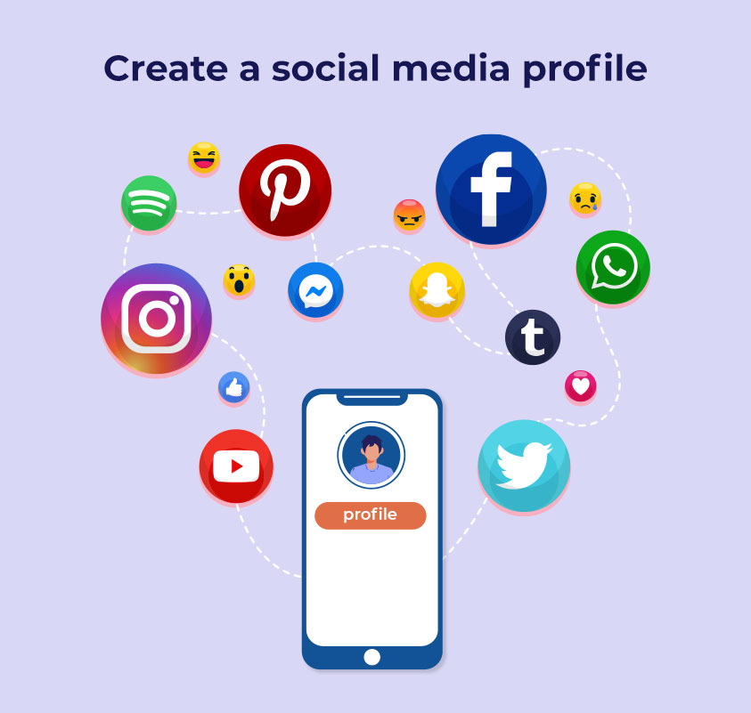 Social media engagement for supermarket advertising