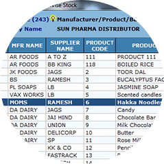FMCG distribution