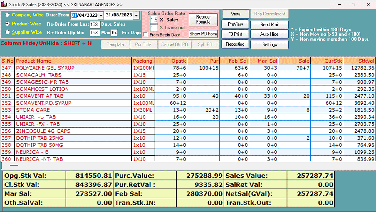 Stock management in pharmaceutical distribution software