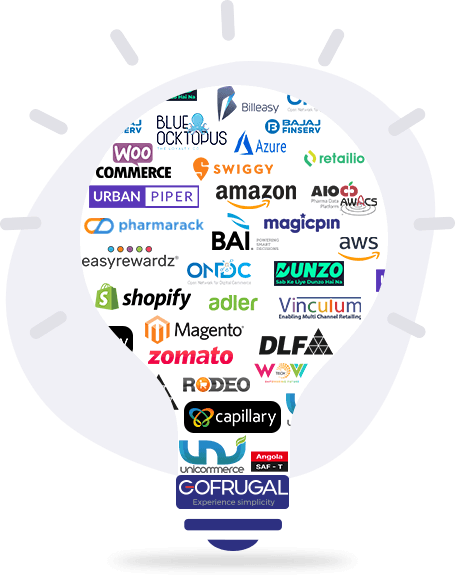 intergration-ready-erp-software