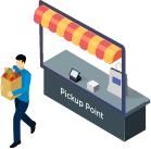 Omnichannel retail solutions to keep your customers happy