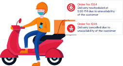 Omnichannel retail solutions to keep your customers happy