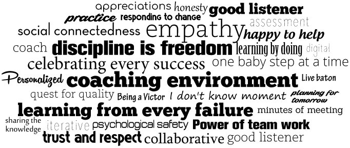 Gofrugal Digital DNA