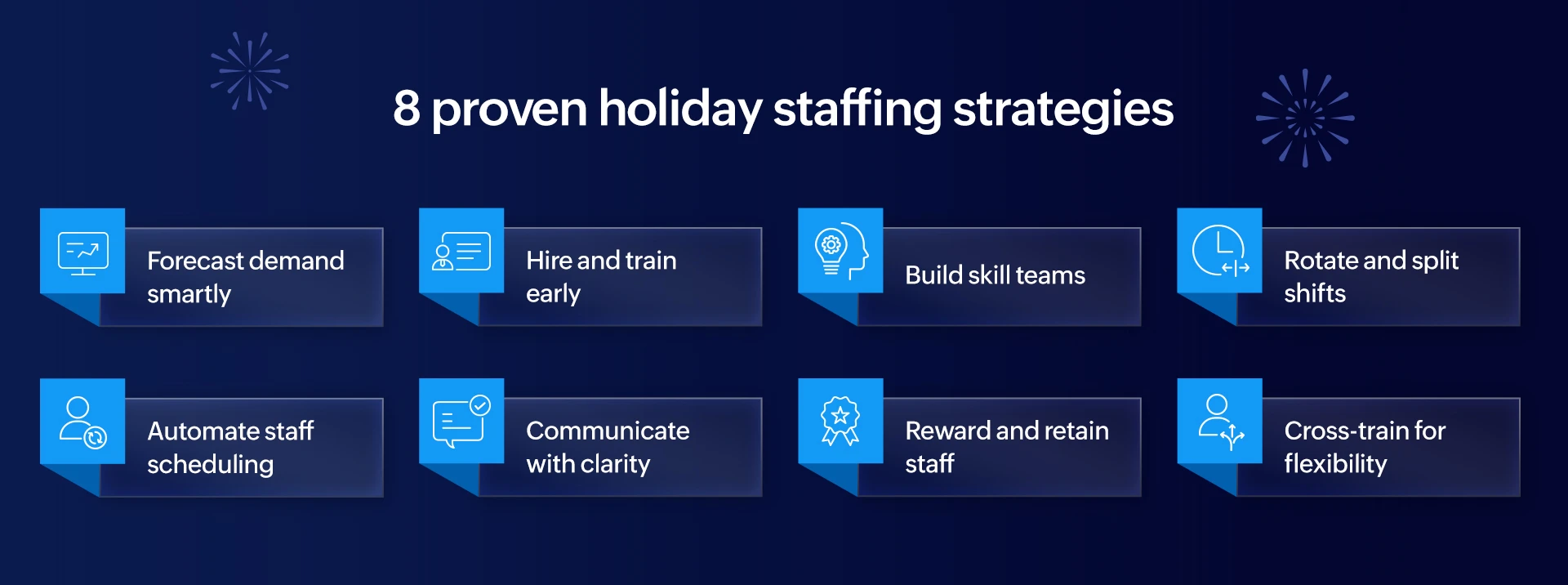 holiday staff training strategies