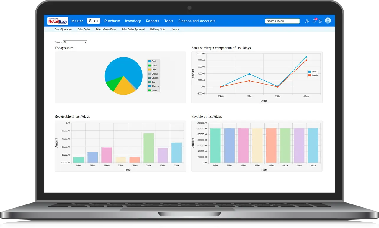 Image shows the screen of Gofrugal's Retail Cloud POS solution - RetailEasy OnCloud