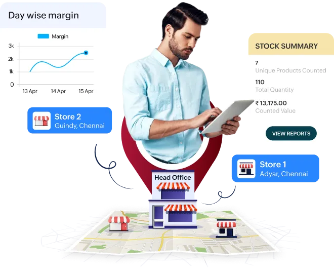 Retail ERP for Multi outlet management